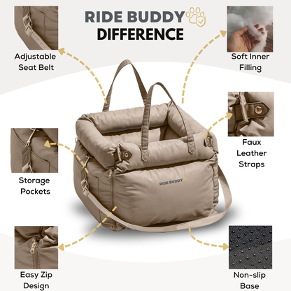 Ride Buddy - Dog Booster Seat & Bed